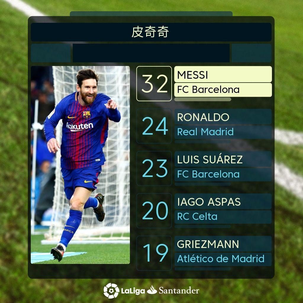 尔福登